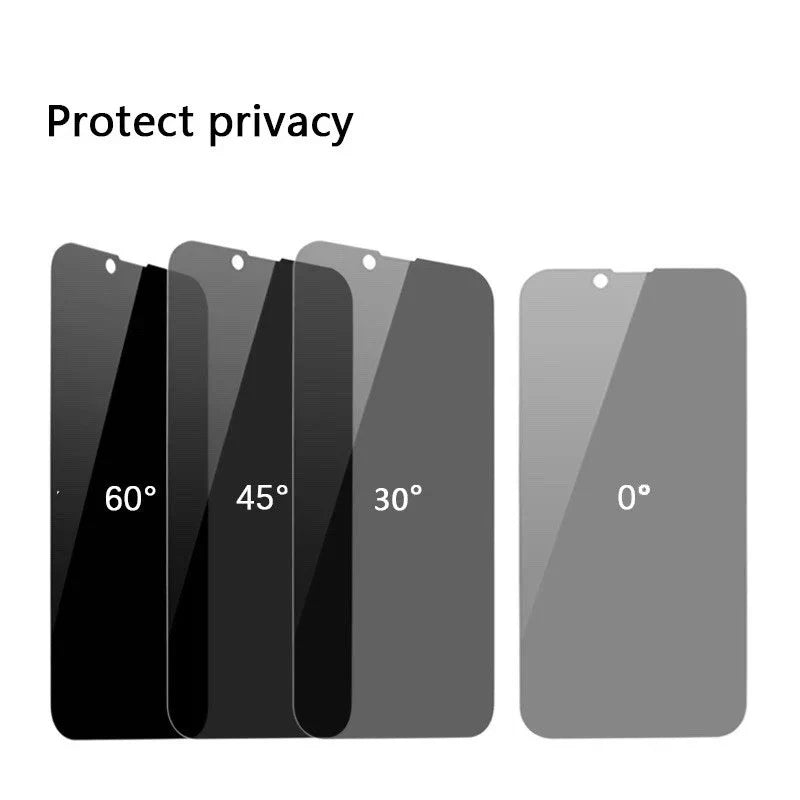 🕶️ Privacy Displayschutzfolie für Smartphones – Der komplette Ratgeber