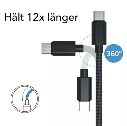 A diagram showing the 360-degree rotating magnetic tip of a black, braided USB charging cable with interchangeable heads (USB-C, Micro-USB, Lightning) for multi-device compatibility.