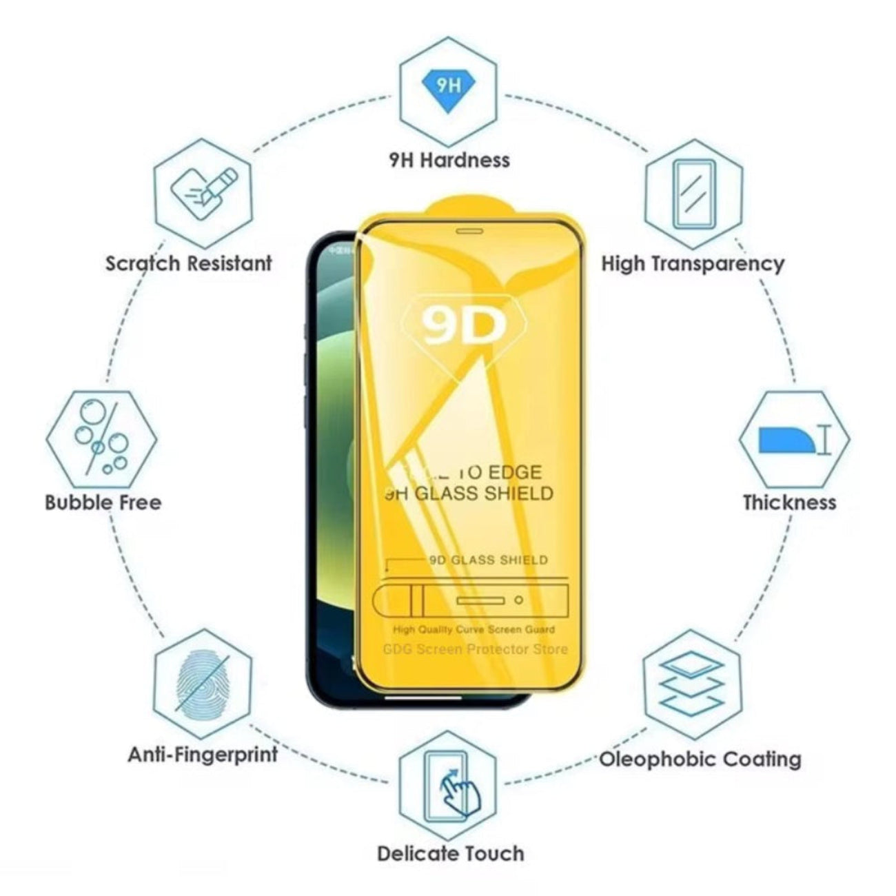 2er Set iPhone 16 9D Displayschutzfolie