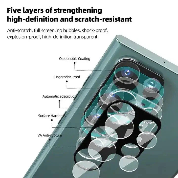 Detailed view of a five-layer 9H hardness tempered glass camera lens protector featuring oleophobic coating, automatic adsorption, and VA anti-rupture technology for Samsung Galaxy S24 Ultra protection.
