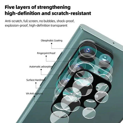 Detailed view of a five-layer 9H hardness tempered glass camera lens protector featuring oleophobic coating, automatic adsorption, and VA anti-rupture technology for Samsung Galaxy S24 Ultra protection.
